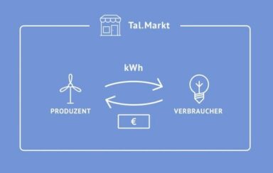 Tal.Markt - Marktplatz für erneuerbare Energie