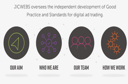 JICWEBS - Der Blockchain-Pilot für die Werbebranche @Jicwebs.org
