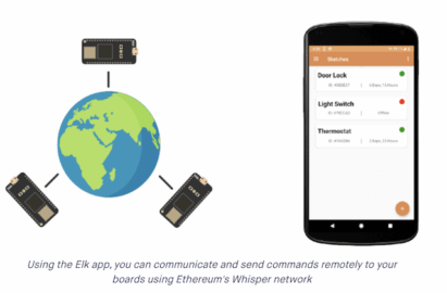 Die Funktionsweise von Elk @Kickstarter.com