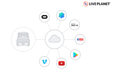 Live Planet VR-Netzwerk Cloud Logo vimeo youtube google play facebook samsung gear, oculus