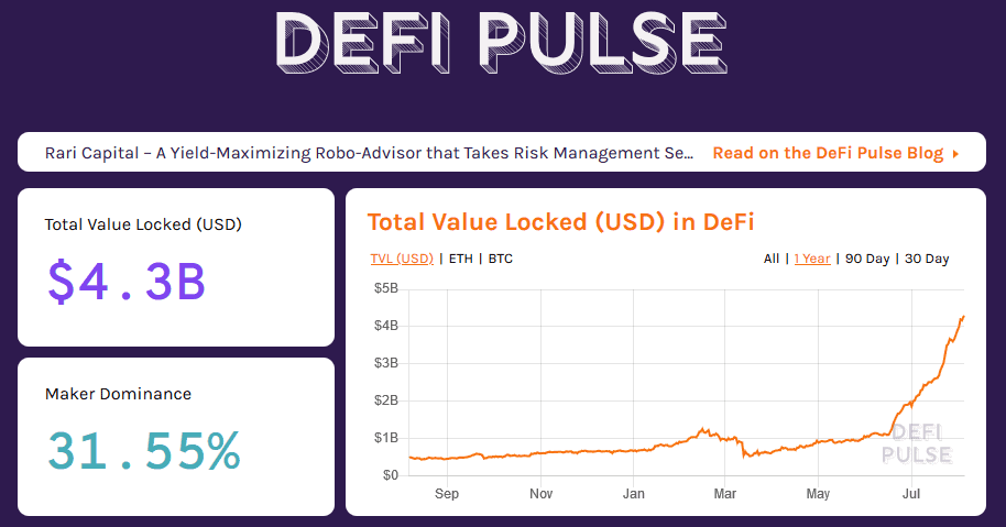 DeFi Pulse Total Value Locked