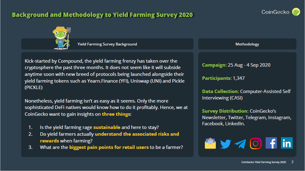 Yield Farming Survey