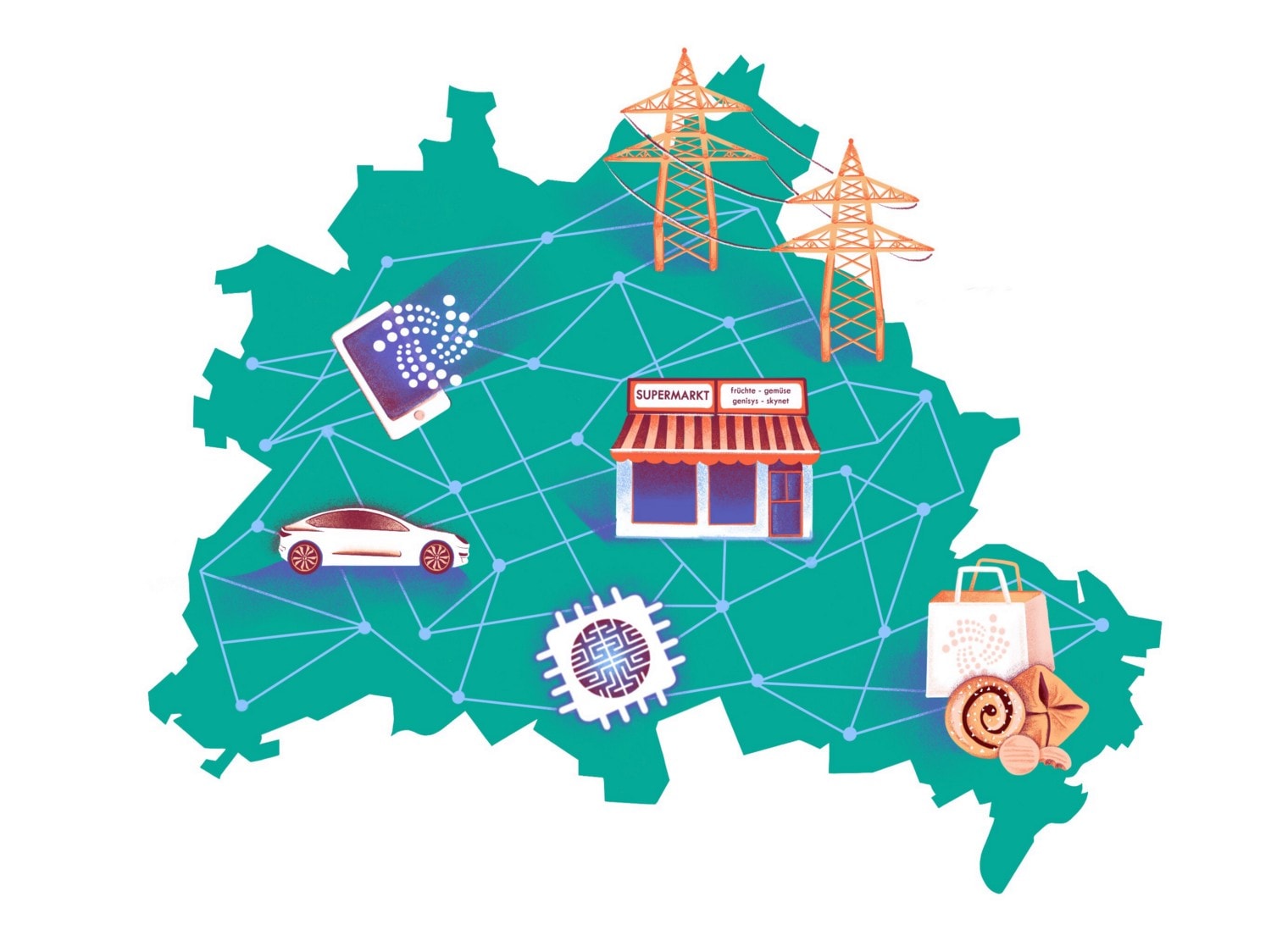 IOTA Machine Economy