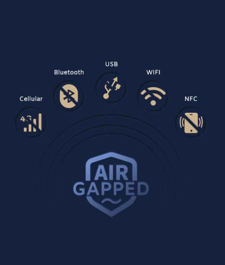 ELLIPAL Titan Air Gapped Hardware Wallet Icons
