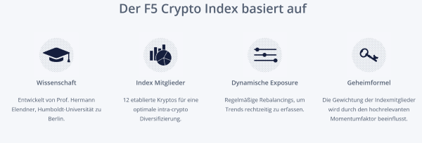 F5 Crypto Index 