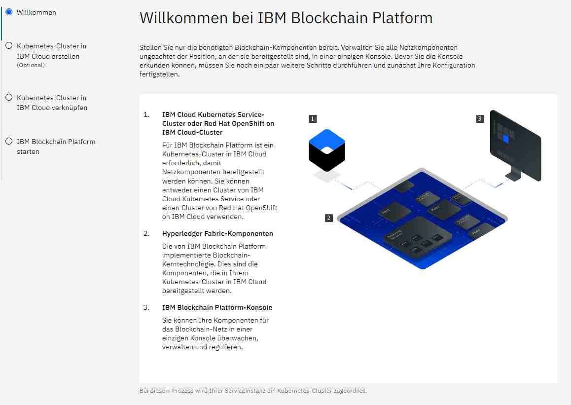 Im ersten Schritt wird für den Betrieb der eigenen Blockchain mit Hyperledger Fabric in der IBM Cloud ein Kubernetes-Cluster benötigt.