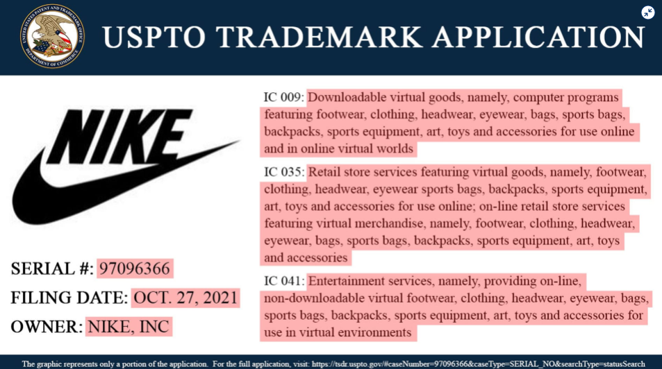 Métaverse de dépôt de brevet Nike