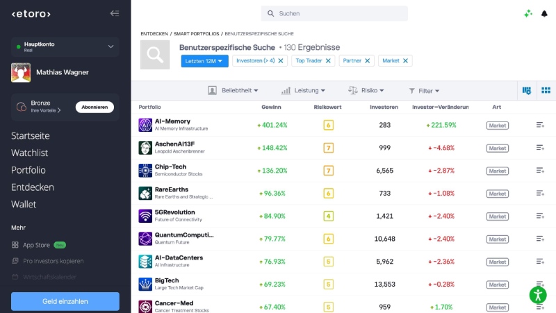 eToro Smartportfolios