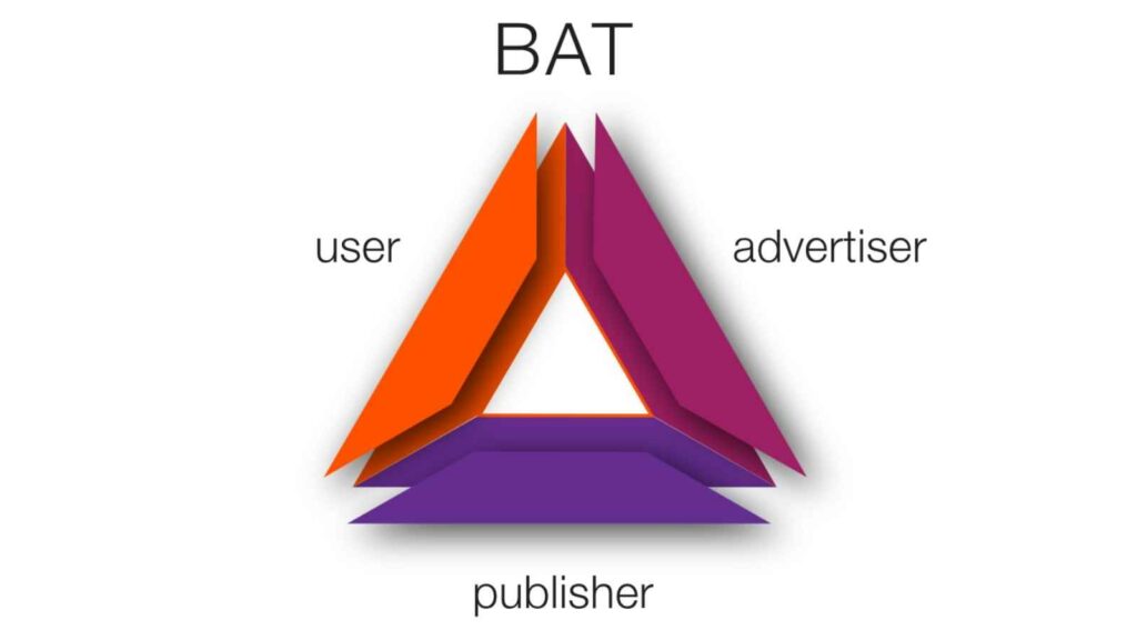 Logo Basic Attention Token