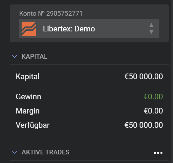 Libertex Demokonto
