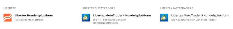 Libertex Handelsplattformen