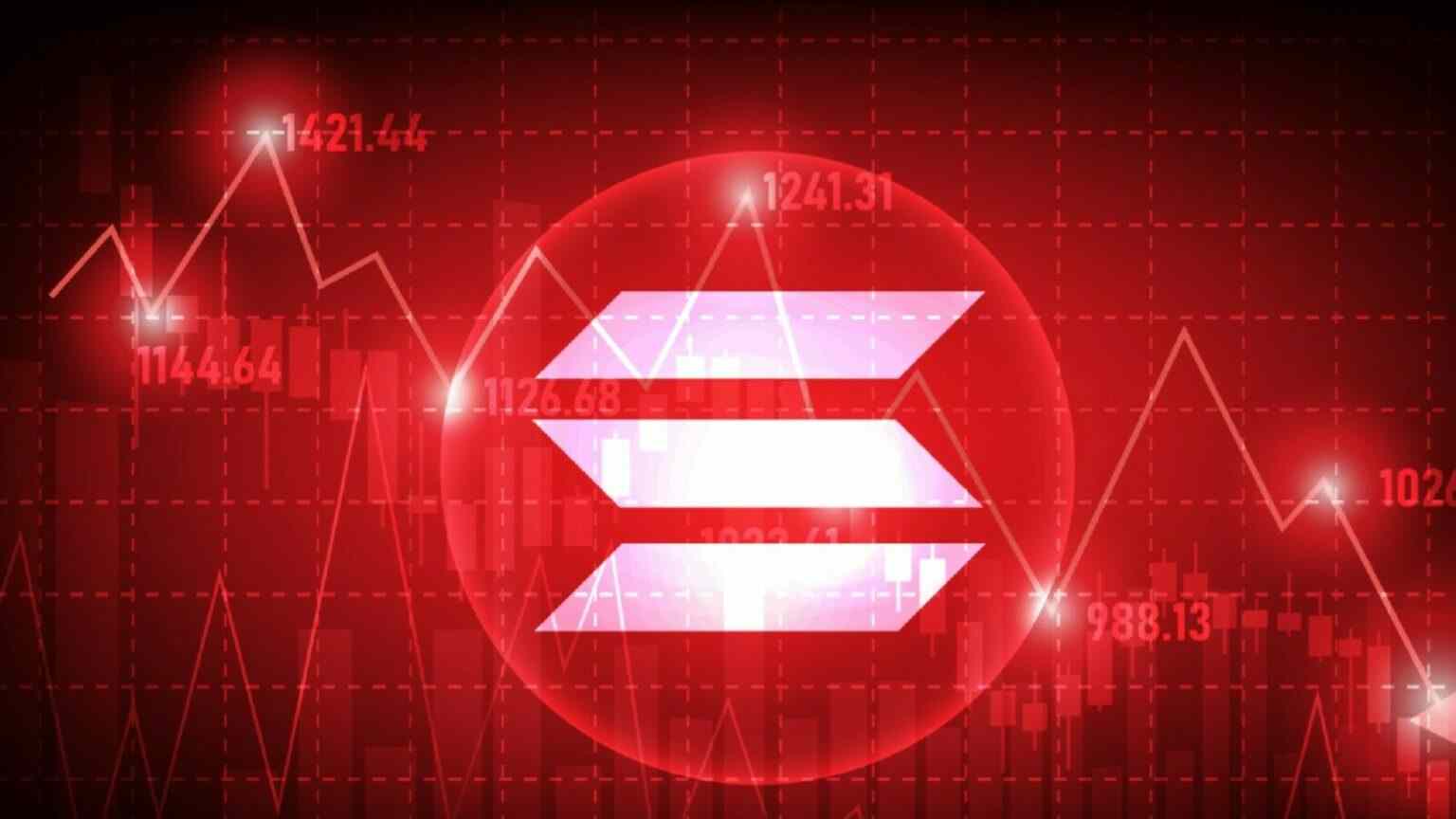 Solana von Hackern angegriffen, Phantom-Wallets im Visier