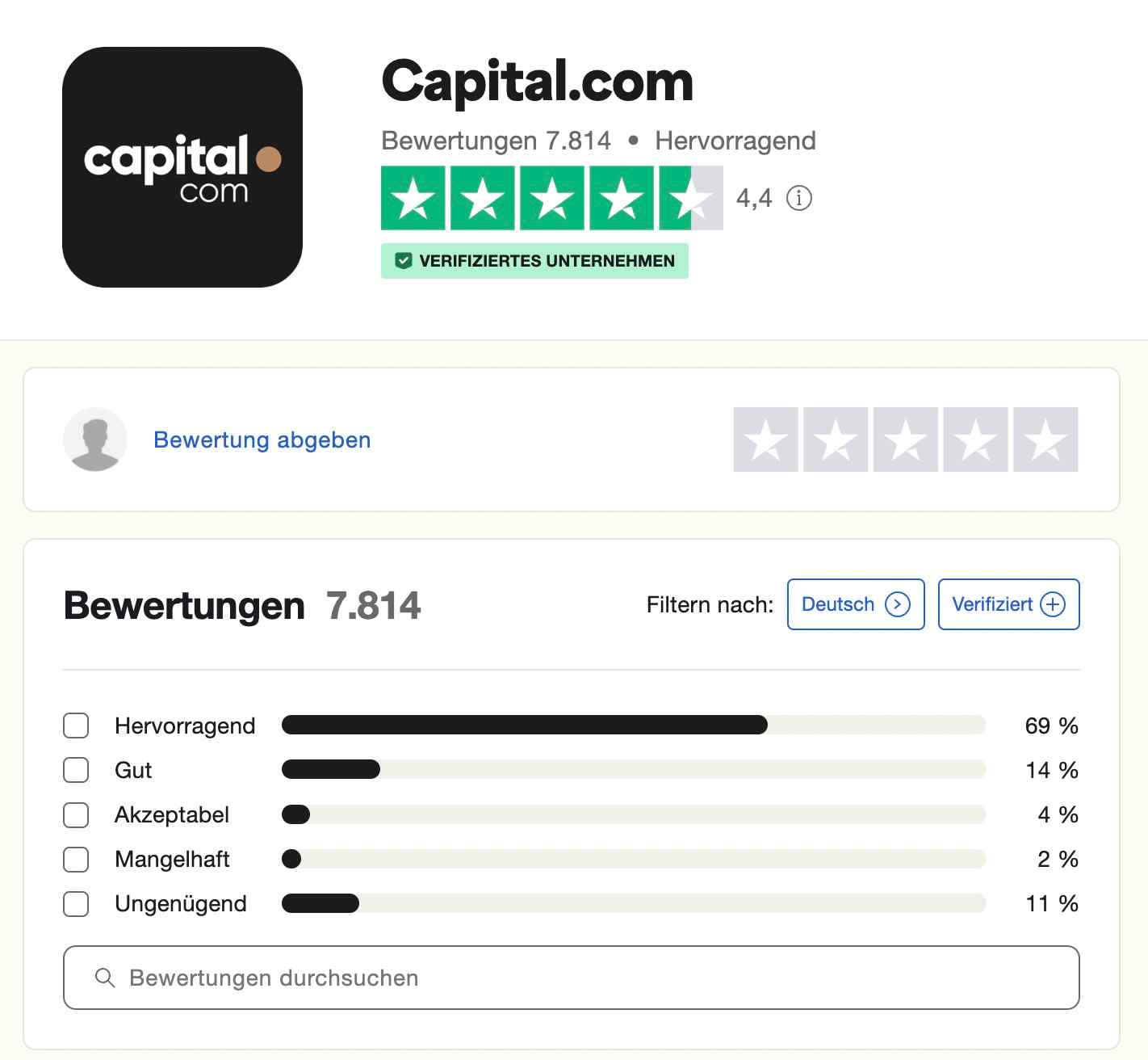 Capital.com Trustpilot Bewertungen