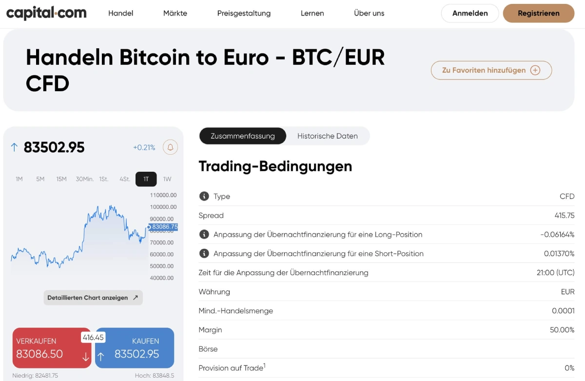 Capital.com BTCEUR Handelspaar Gebuehrenuebersicht
