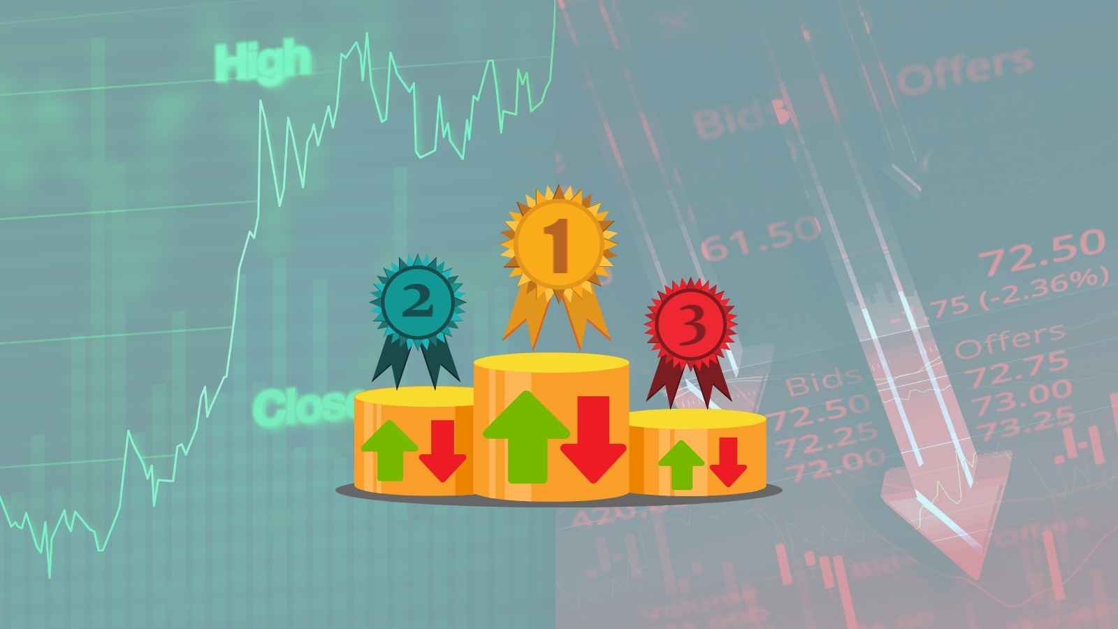 Top 3 Gewinner und Verlierer in KW 44