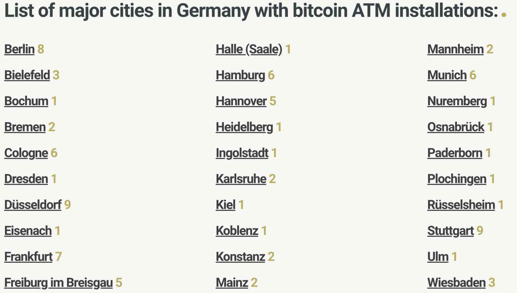 Städte in Deutschland mit Bitcoin Automaten