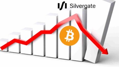 Silvergate Bitcoin roter Kursverlauf