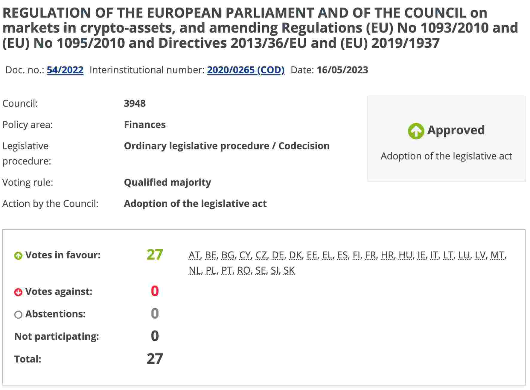 Abstimmungsergebnis MiCA EU Parlament