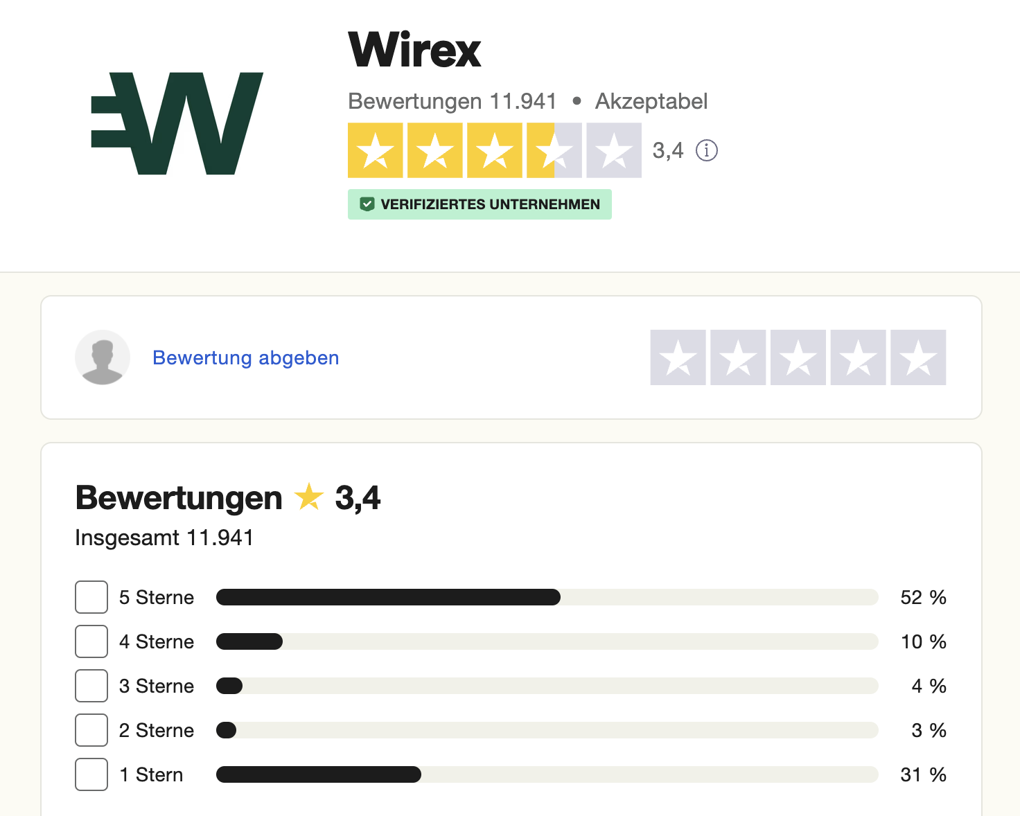 Wirex Trustpilot