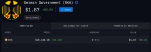 BKA Bitcoin Wallets leer 13. Juli 2024