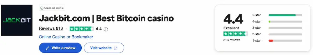 jackbit trustpilot