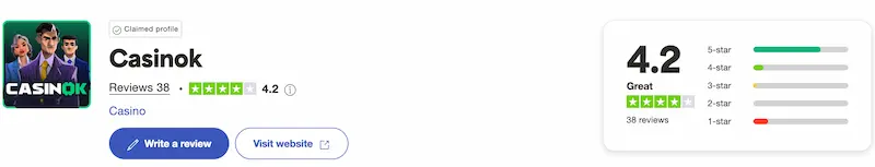 casinok trustpilot