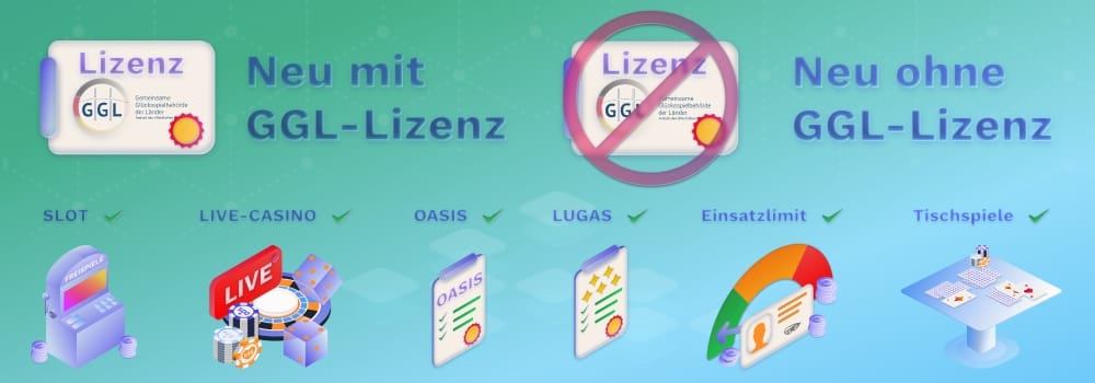 Casinos Mit Oder Ohne GGL Lizenz