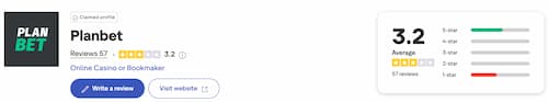 planbet trustpilot