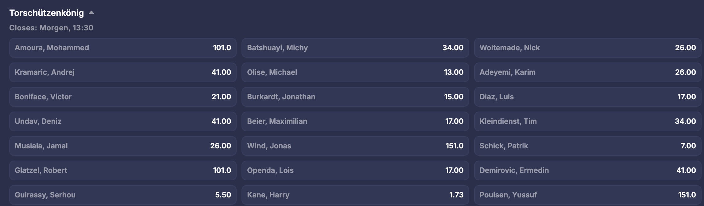 Torschuetzenkoenig Fußballbundesliga