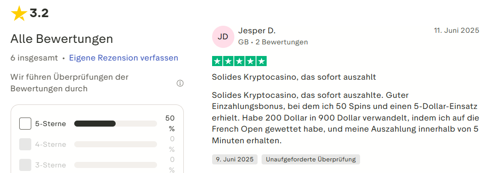 cryptocasino trust pilot bewertung