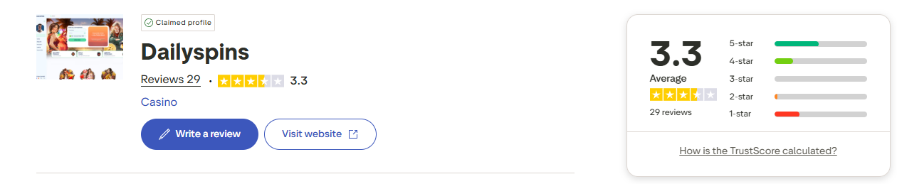 dailyspins-bewertungen