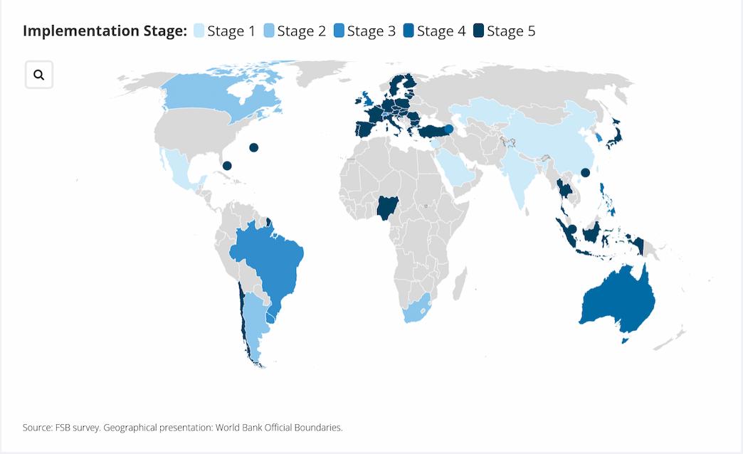 FSB Umsetzung Crypto Framework August 2025