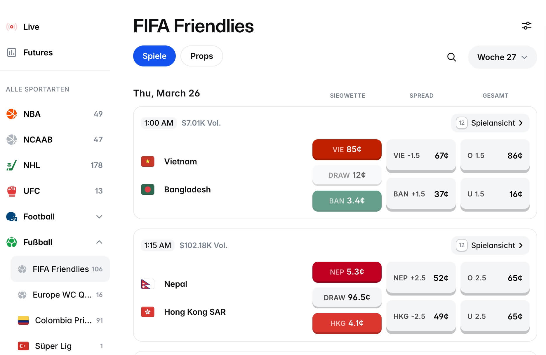 Polymarket Sportwetten