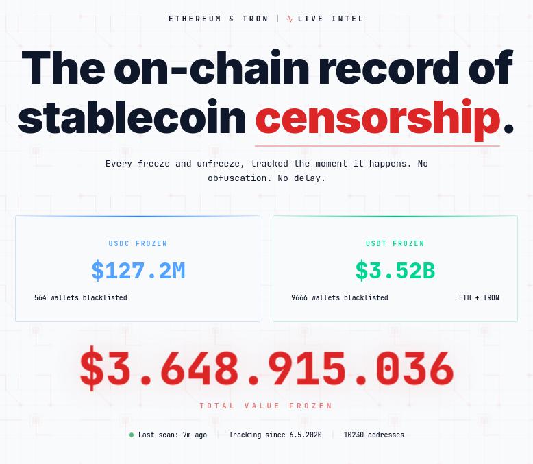 stables.rip eingefrorene stablecoins 27. april 2026
