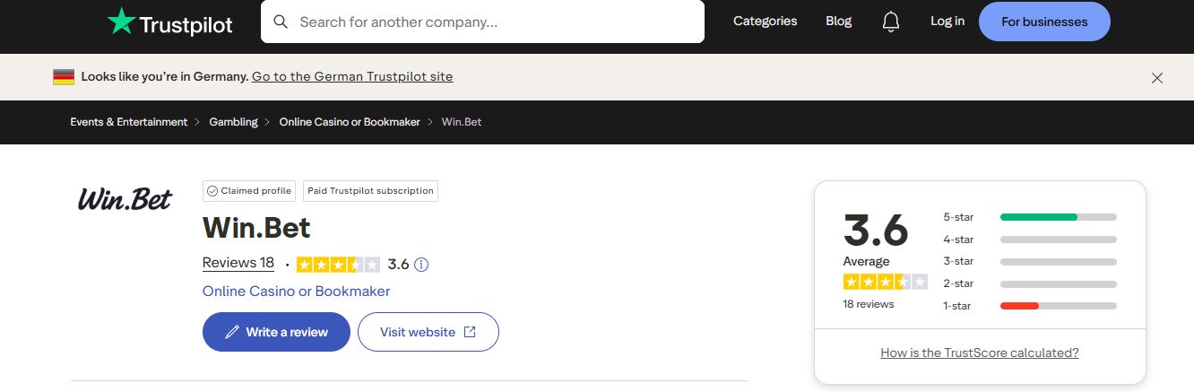 Win.Bet Bewertung