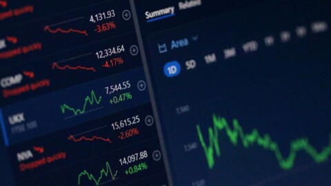 finanzmarkt übersicht