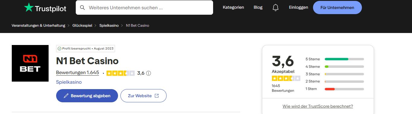 N1Bet Bewertung