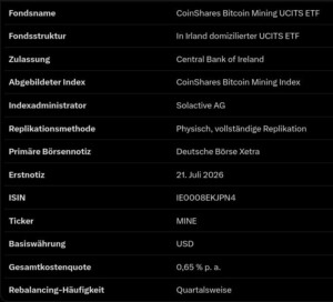 coinshares mine etf grundlegende informationen