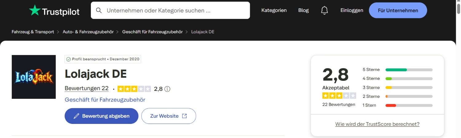 Lolajack Bewertung