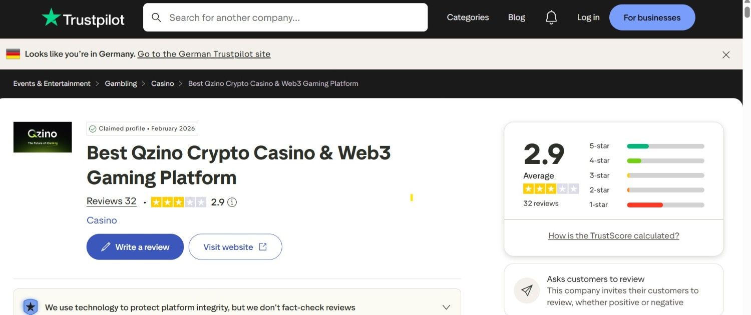 Qzino Bewertung
