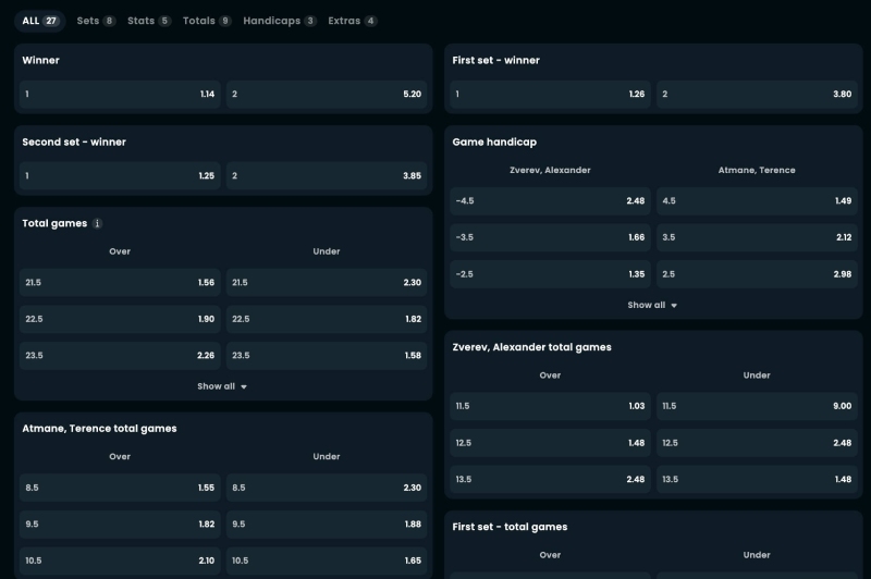 Tenniswettarten Winna.com