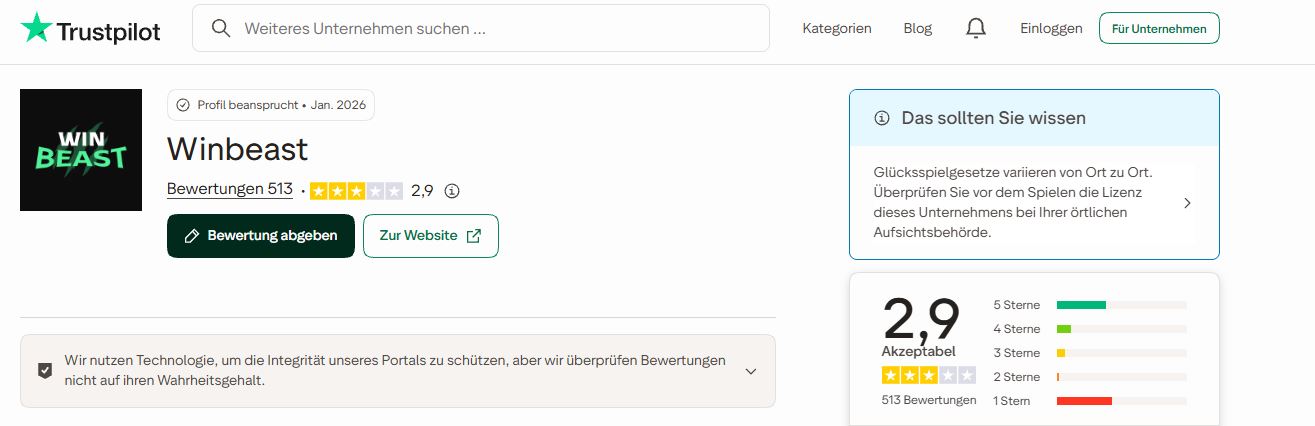 WinBeast Bewertung